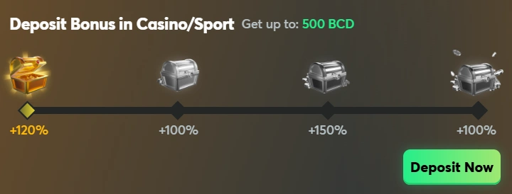 deposit bonus BC.Game