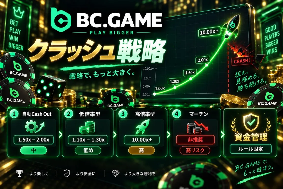 BC Game クラッシュゲームの戦略と立ち回り